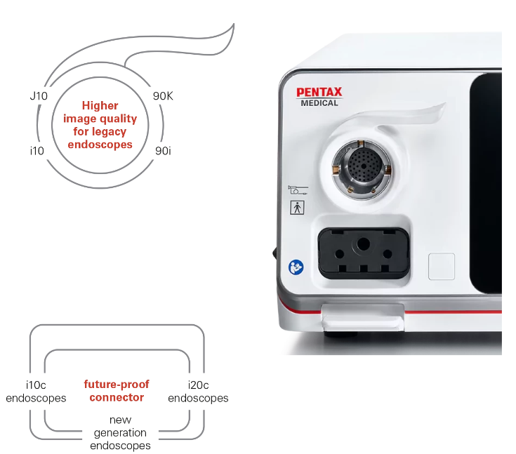 Askin - PENTAX Medical - INSPIRA™ EPK-i8020c Video Procesor